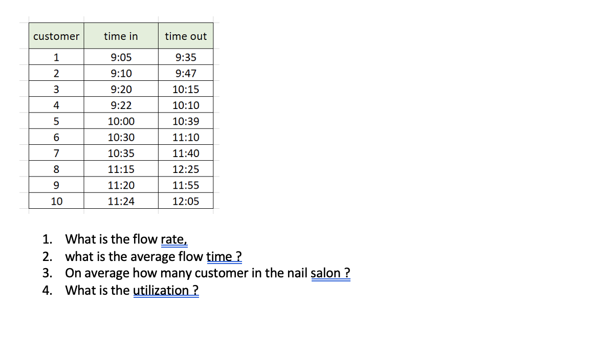 *I will give you thumbs up but please show your
