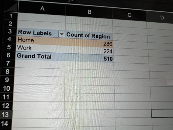 business driven information system course 10 just