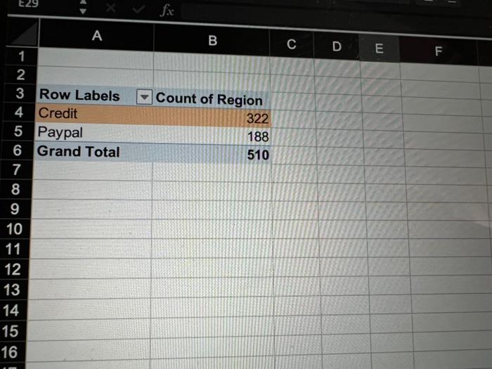 business driven information system course 10 just