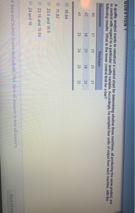 QUESTION 1 A quality analyst wants to construct a