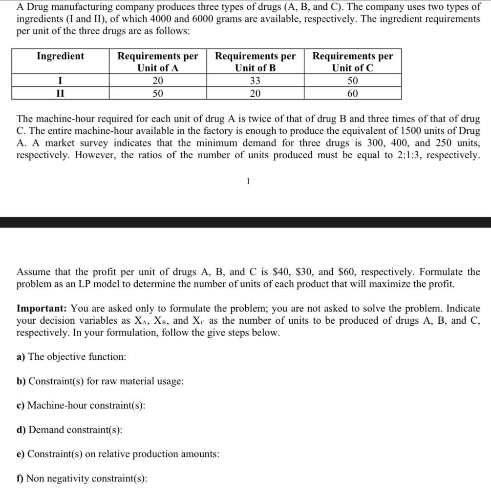 A Drug manufacturing company produces three types