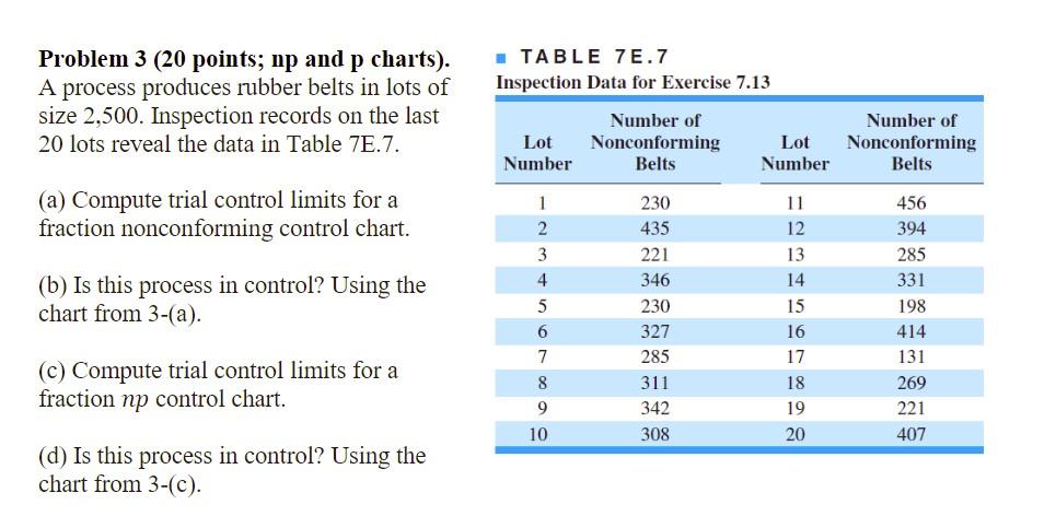 Problem 3 (20 points; np and p charts). "TABLE 7