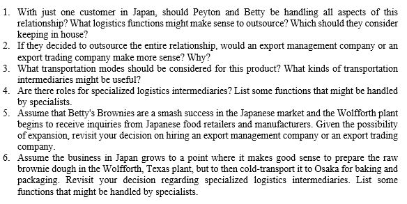 Growing up in Lubbock, Betty Budris always