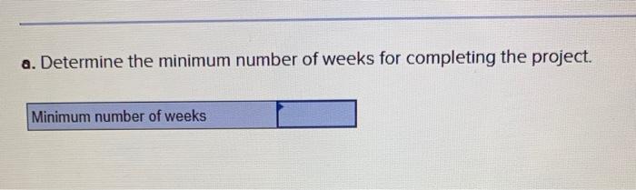 Analytics Exercise 5-4 (Algo) You work for a