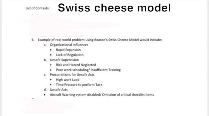 List of Contest: Swiss cheese model 6. Example of