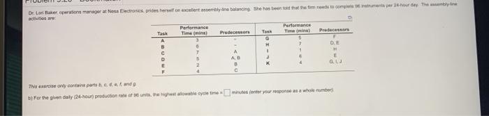 Dr. Lalaker operation manager at Nesa