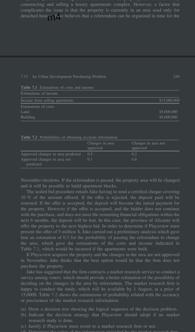 constructing and selling a luxury apartments