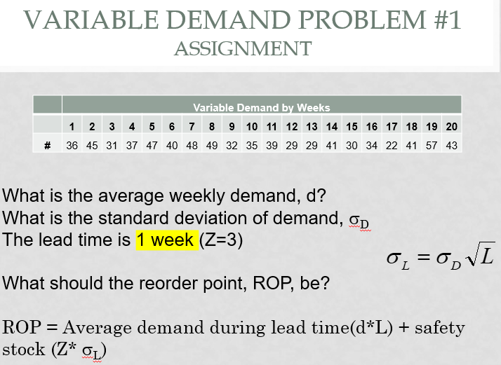 VARIABLE DEMAND PROBLEM #1 ASSIGNMENT Variable
