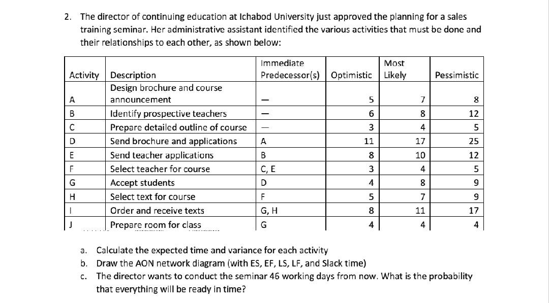 Can I recieve help with this? I submitted it in