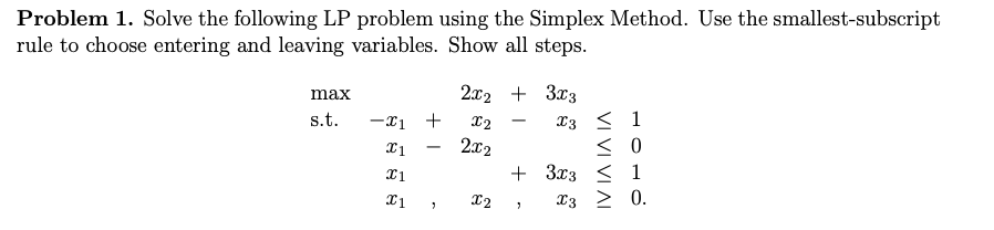 Problem 1. Solve the following LP problem using