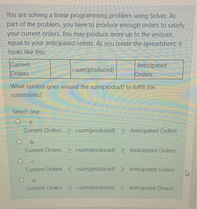 please help! You are solving a linear programming