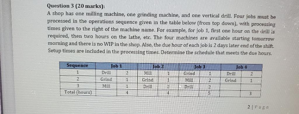 Question 3 (20 marks): A shop has one milling