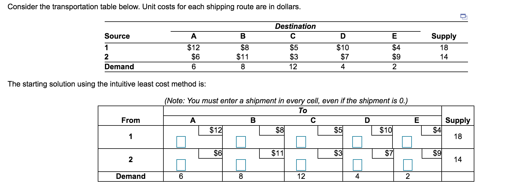 Consider the transportation table below. Unit
