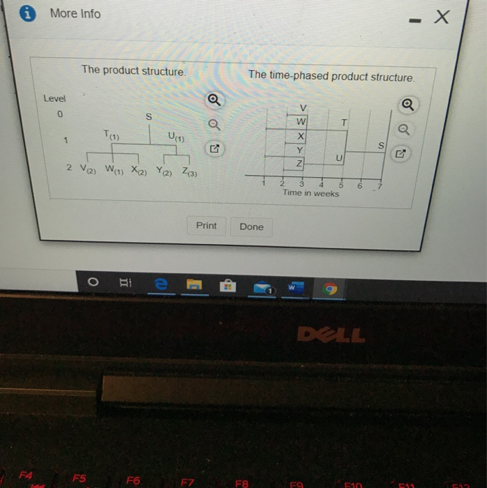Problem 14.6 The demand for 110 units n week 7.