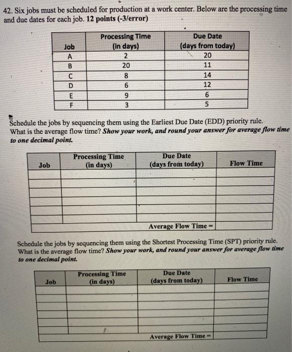 Please type out if possible. Please fill out all