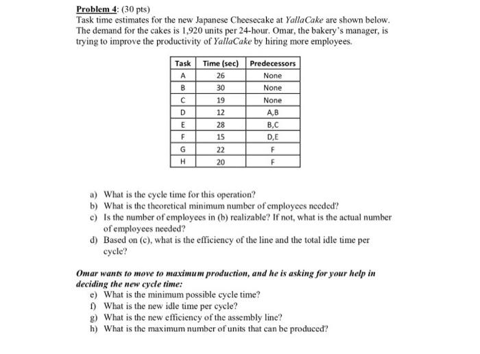 Problem 4: (30 pts) Task time estimates for the