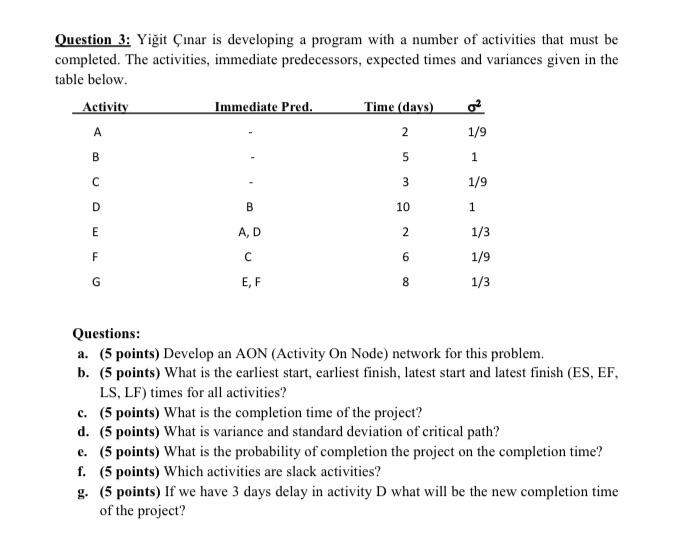 Question 3: Yiit nar is developing a program with