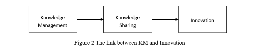 Please write the answer your own word don't copy