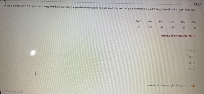 What is the forecast for based on a weighted