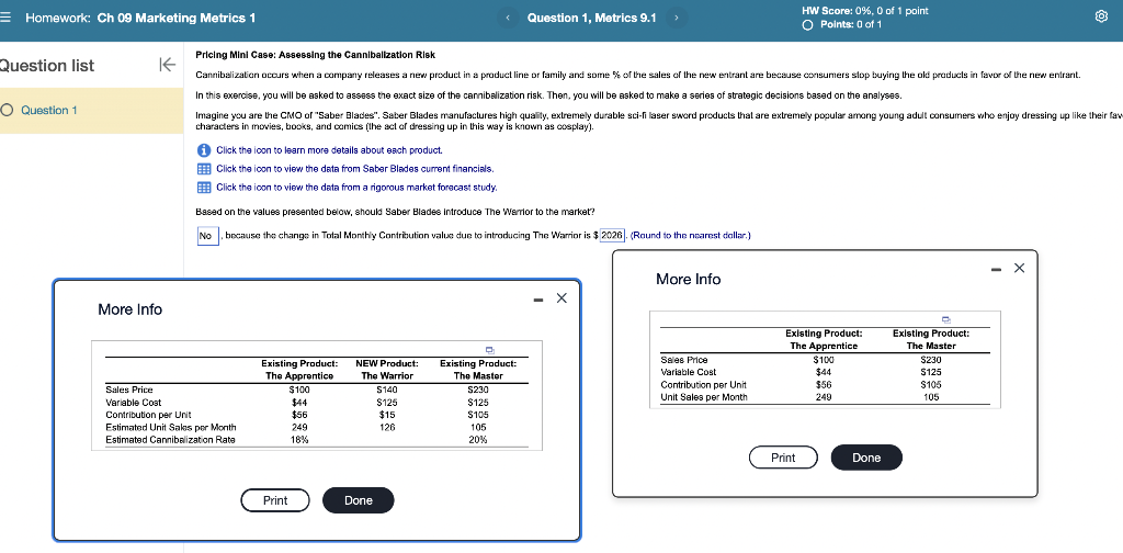 Pricing Mini Case: Assessing the Cannibalization