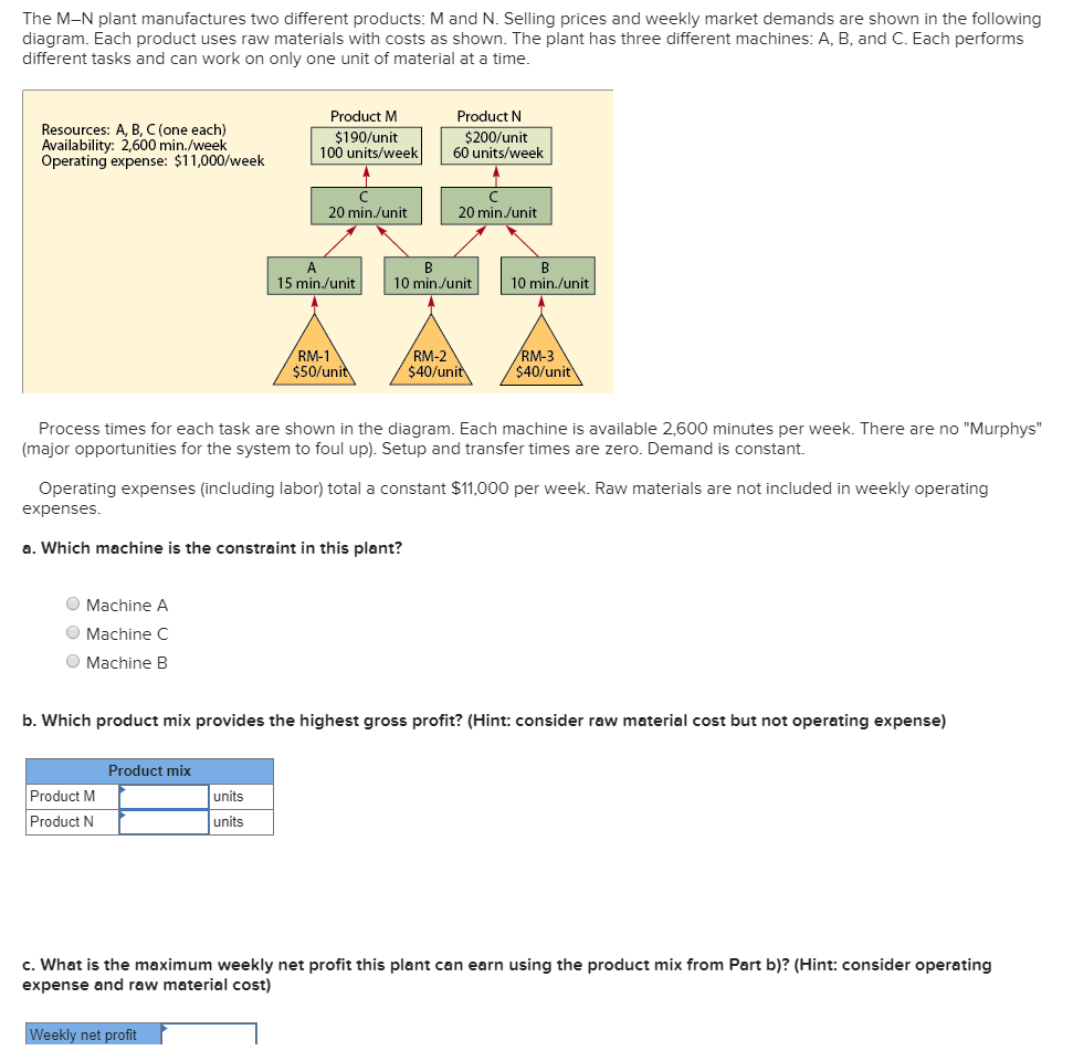 Do not round intermediate calculations. Round
