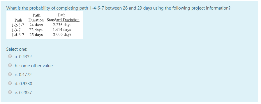 Path What is the probability of completing path