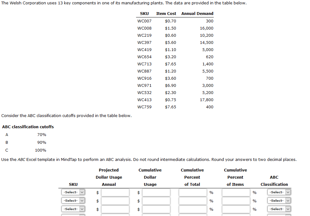 Please show me how to do this in excel. The Welsh