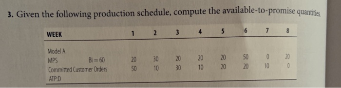 how do i do this in excel 3. Given the following