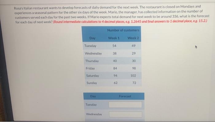 Rosa's Italian restaurant wants to develop