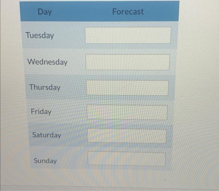 Rosa's Italian restaurant wants to develop