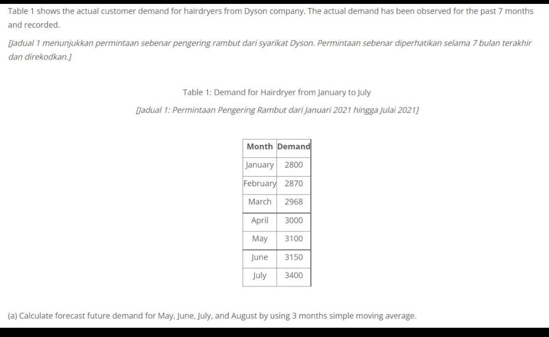 Table 1 shows the actual customer demand for