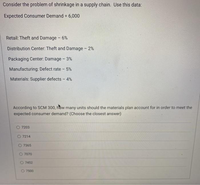 Consider the problem of shrinkage in a supply