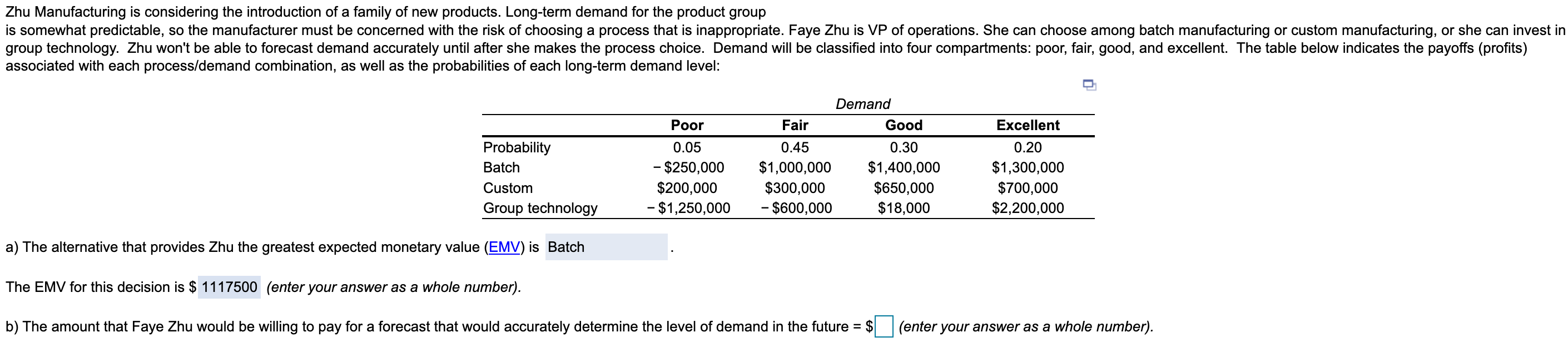 Zhu Manufacturing is considering the introduction