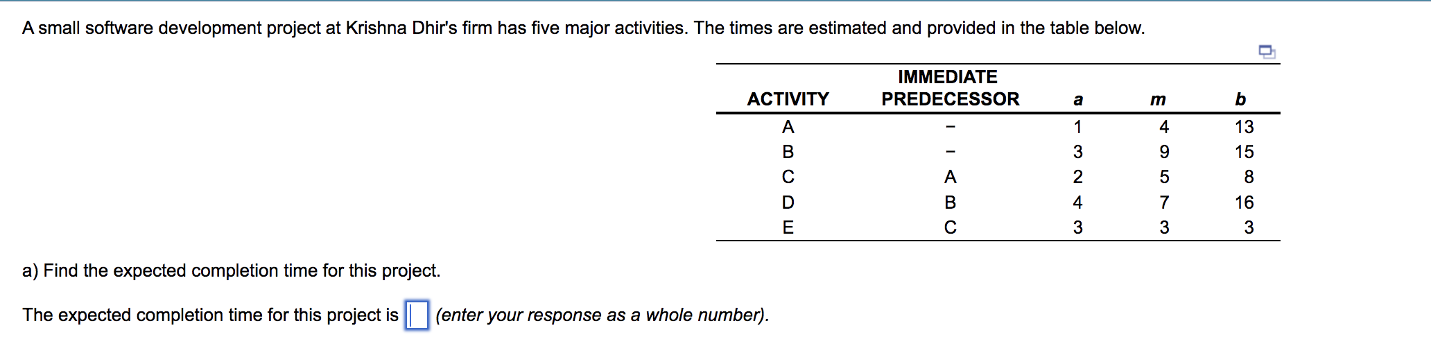 A small software development project at Krishna