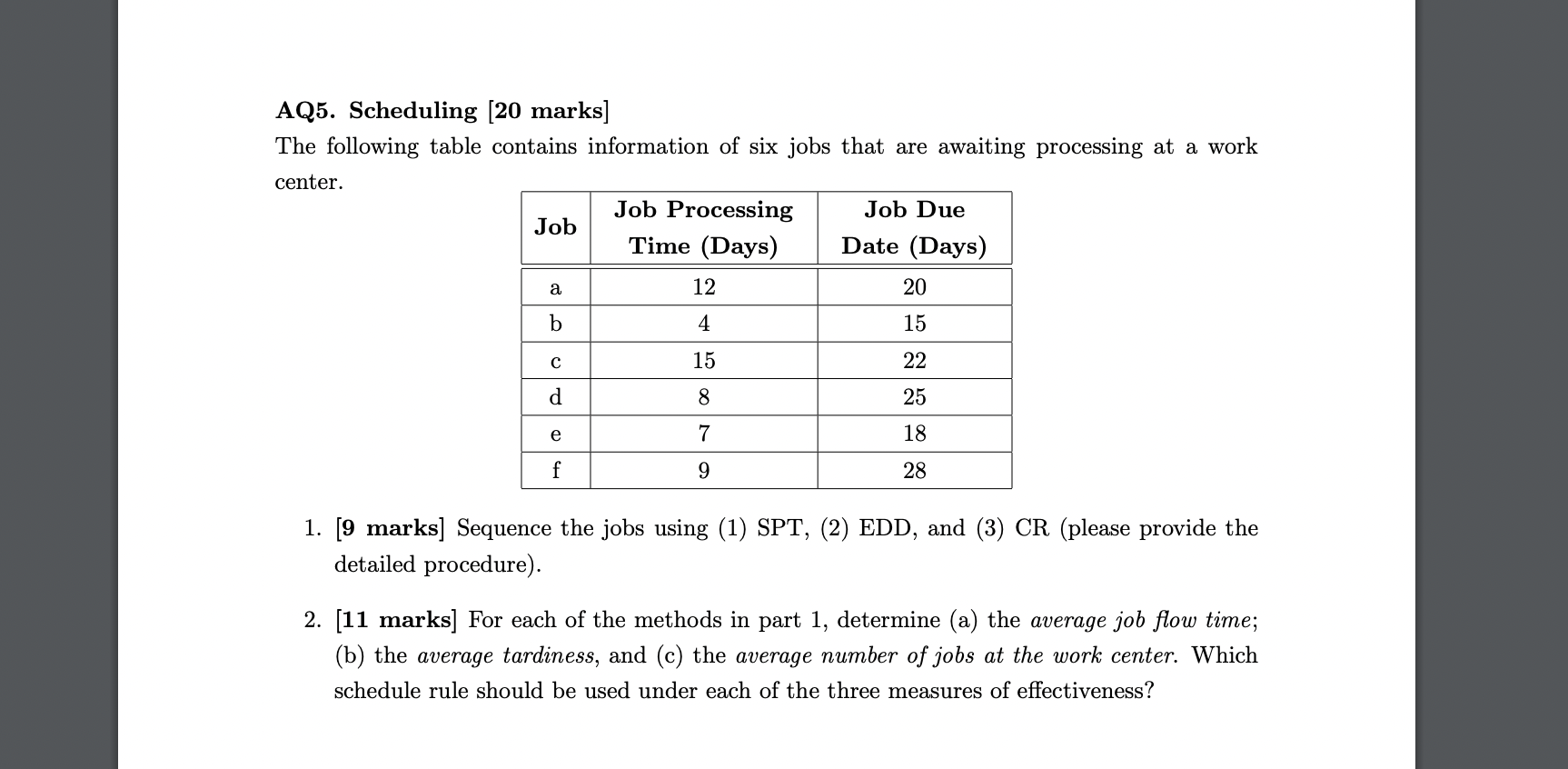 AQ5. Scheduling [20 marks] The following table