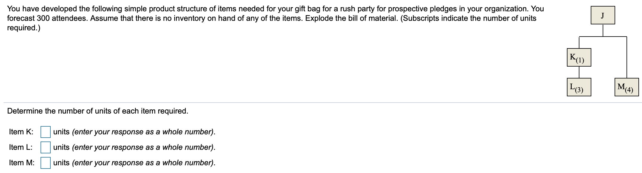 You have developed the following simple product