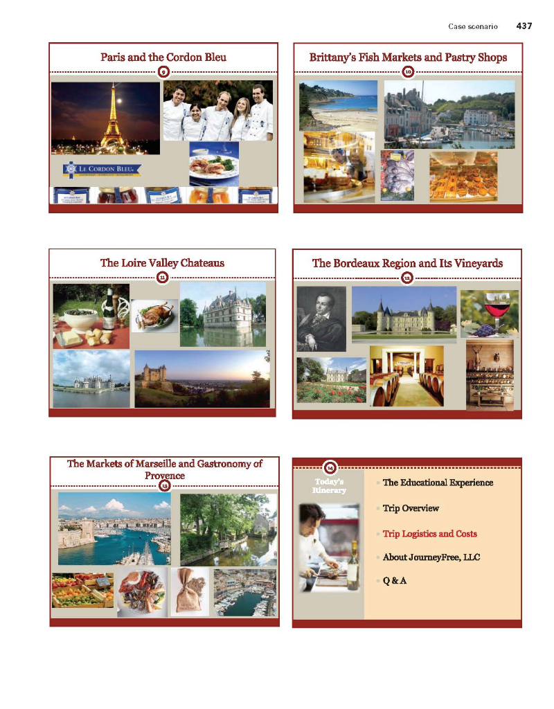 6. Between each section of the presentation, a