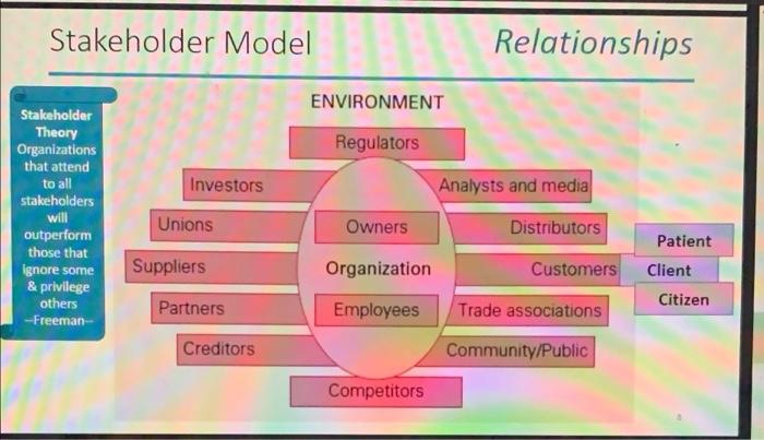 Correct and quick answer will receive a like The