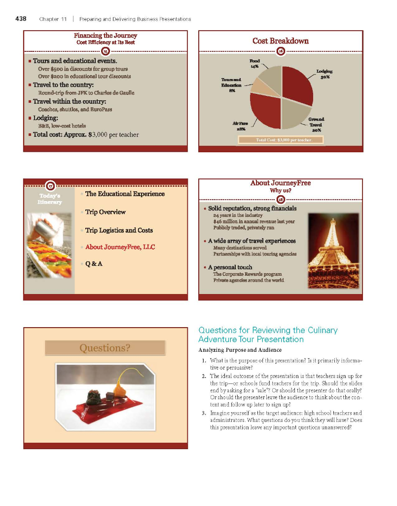 6. Between each section of the presentation, a