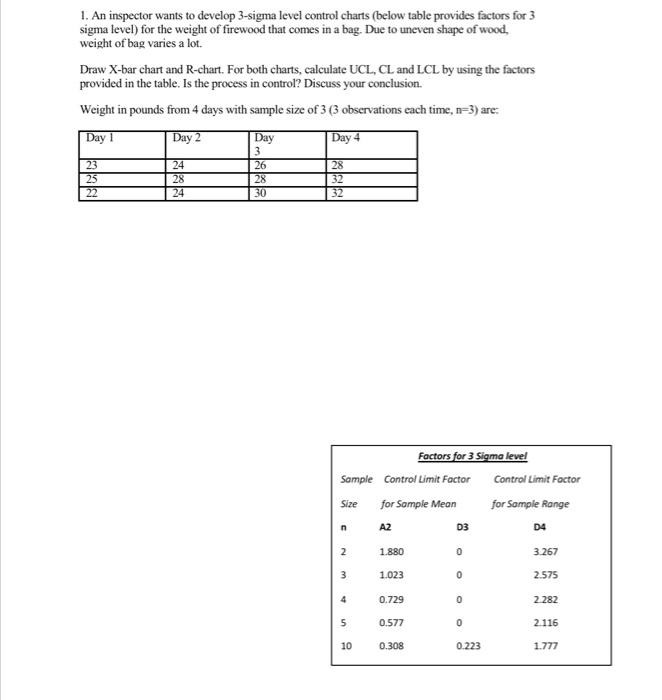 1. An inspector wants to develop 3-sigma level