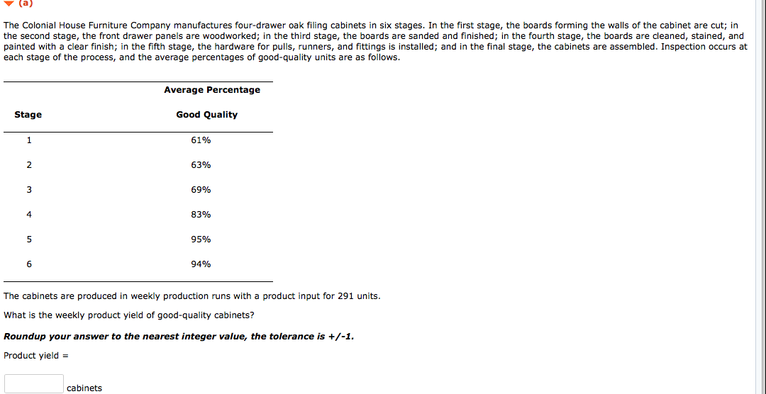 The Colonial House Furniture Company manufactures