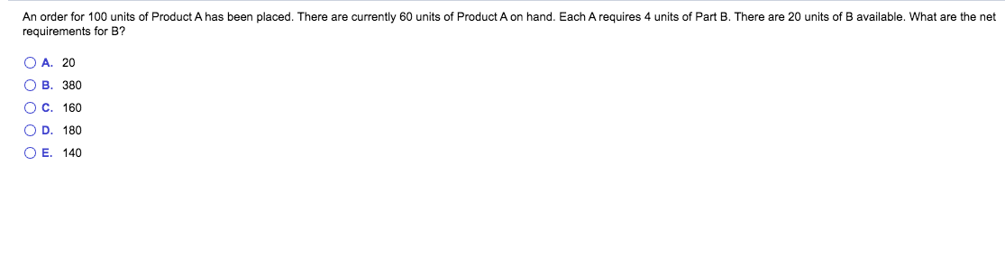 An order for 100 units of Product A has been