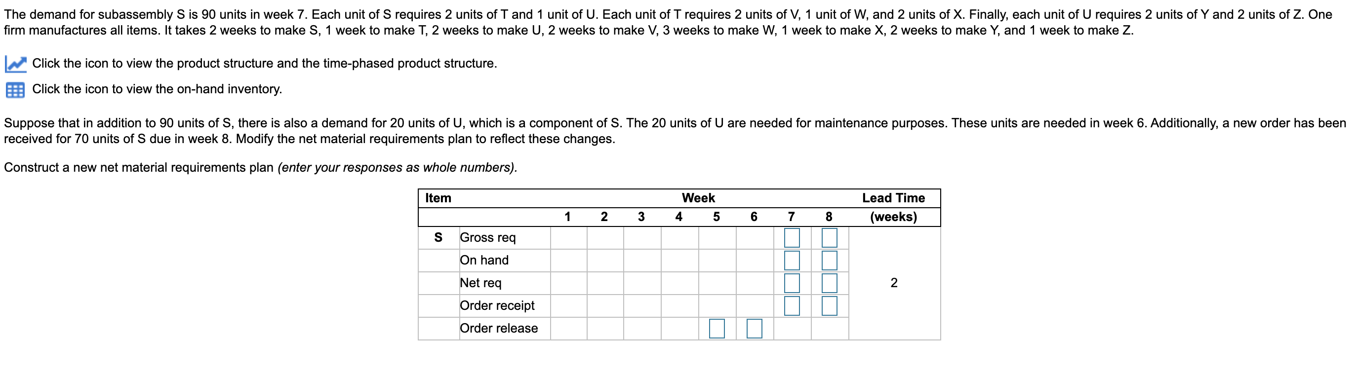 The demand for subassembly S is 90 units in week