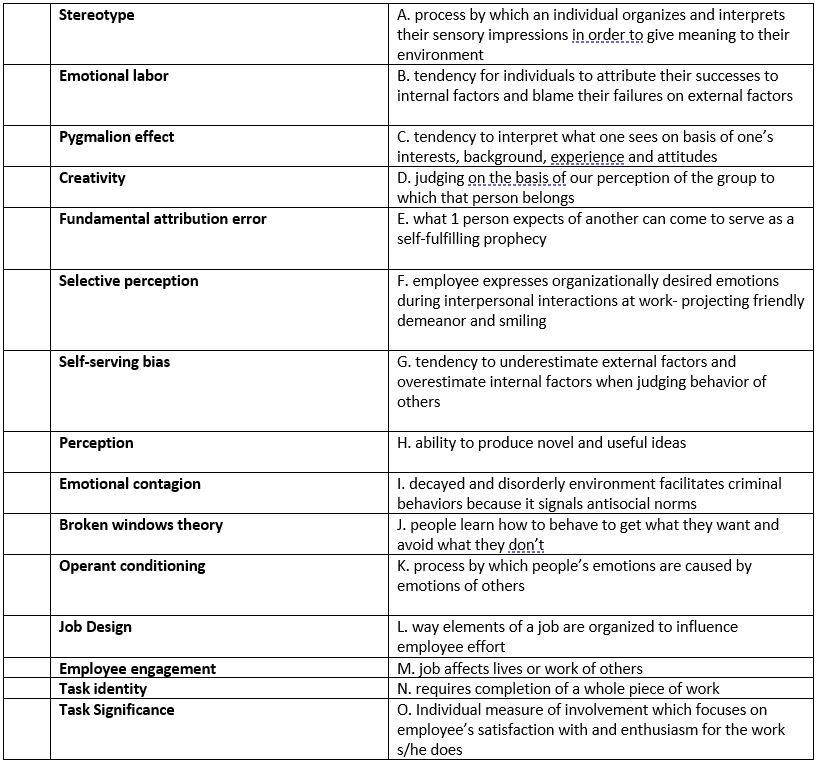 Stereotype A. process by which an individual