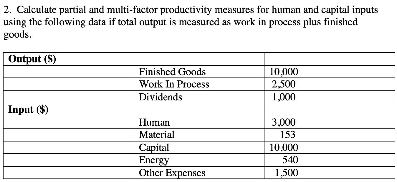 PS1.2. please answer all parts of the question,