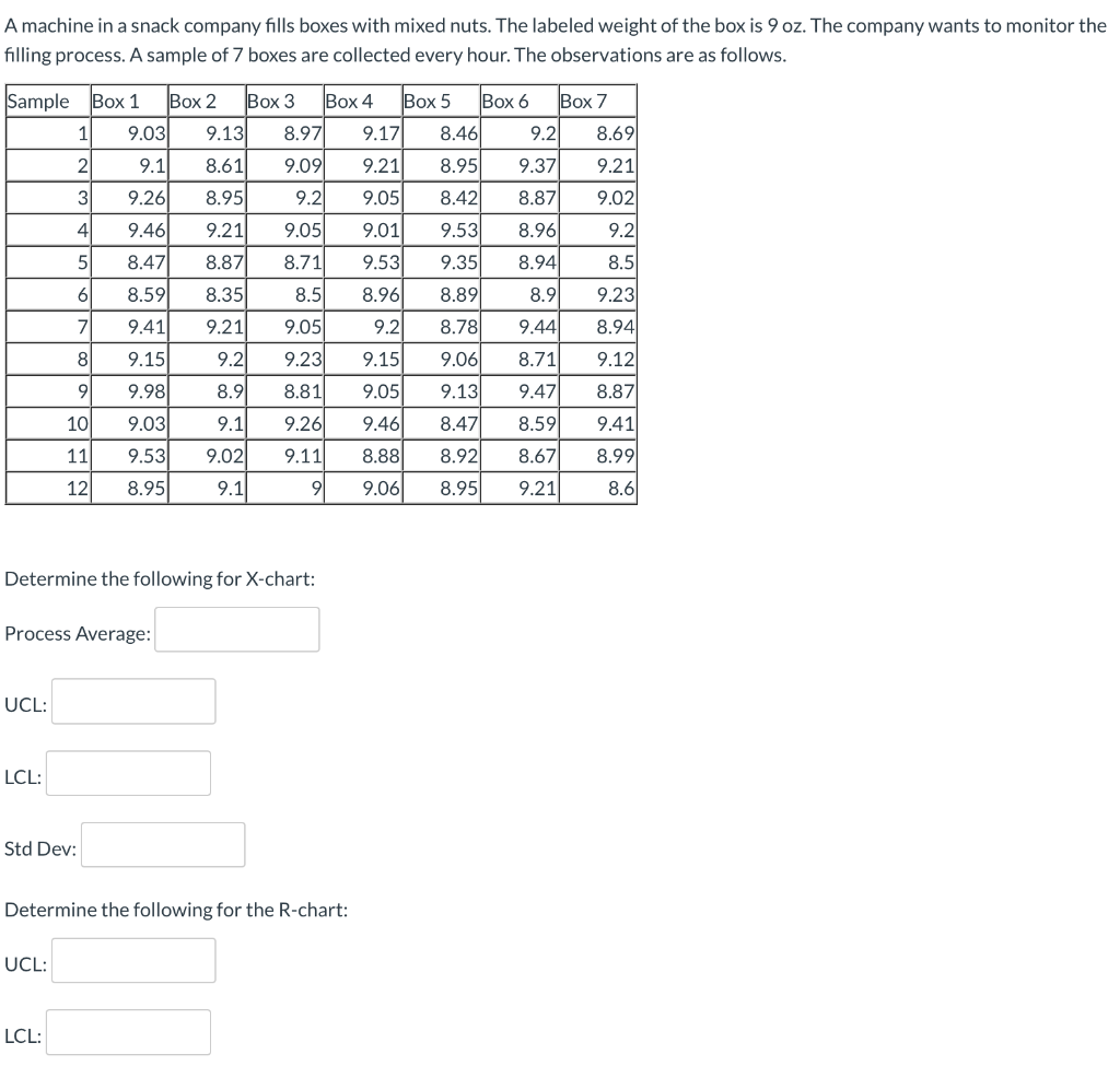 PLEASE HELP ASAP! Thumbs UP! A machine in a snack