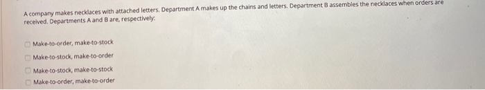 The product process matrix used to analyze
