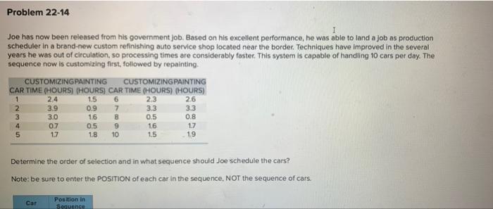Problem 22-14 I Joe has now been released from