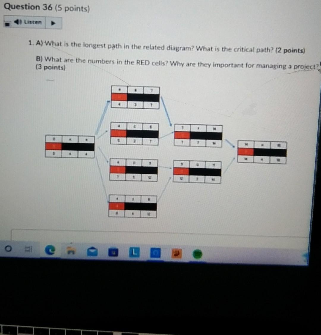 Question 36 (5 points) Listen 1. A) What is the
