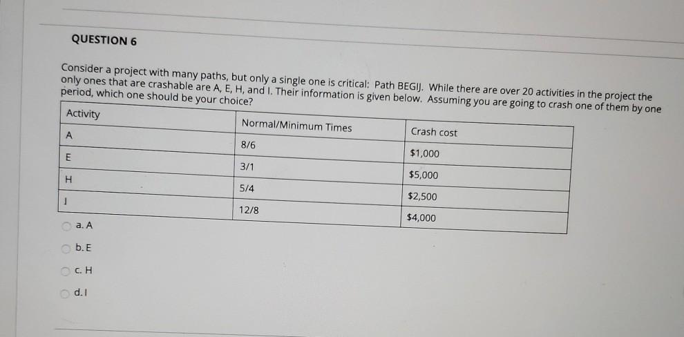 QUESTION 6 Consider a project with many paths,